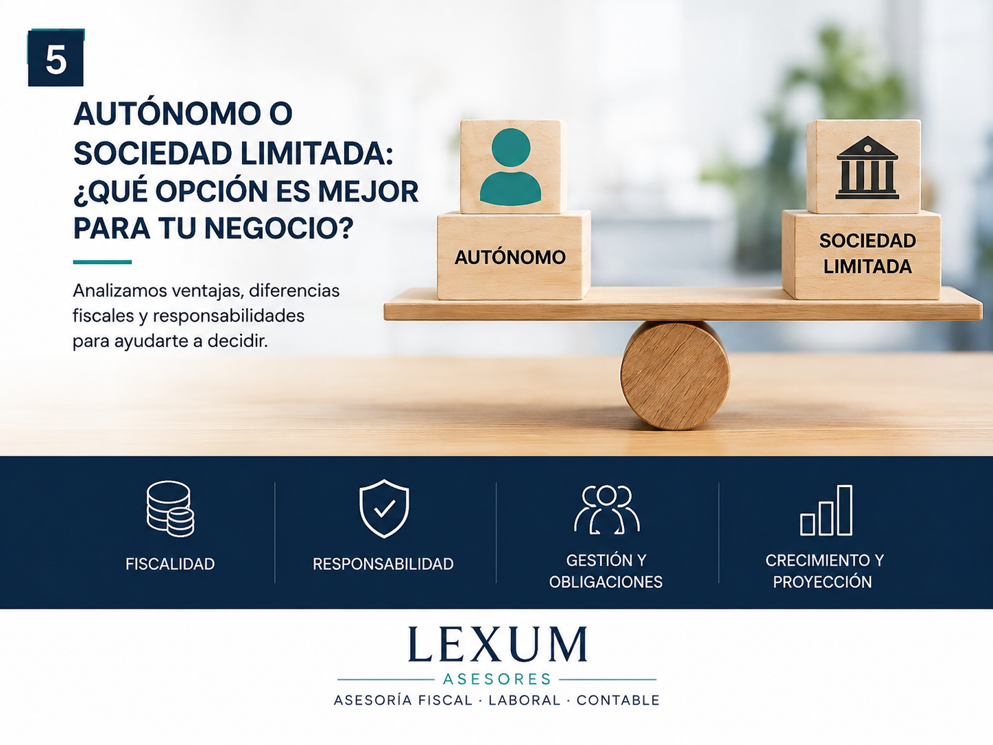 autónomo o sociedad limitada